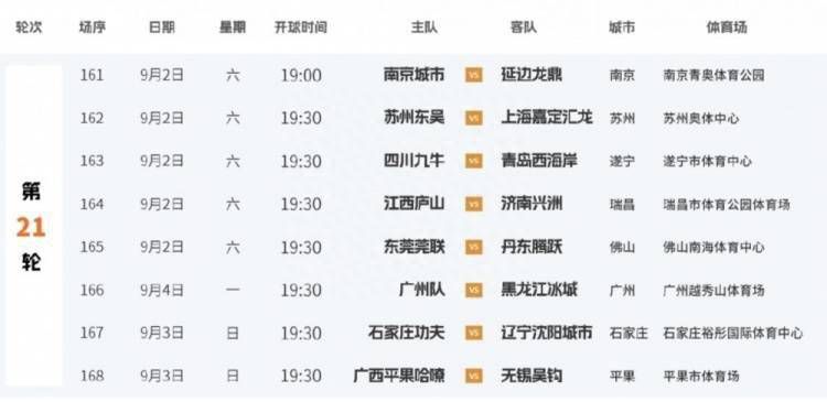 演戏的过程中，艾伦说得认真听每一句台词，以免哪个包袱给出的反应部队，或是没搭上、没接住之类的。