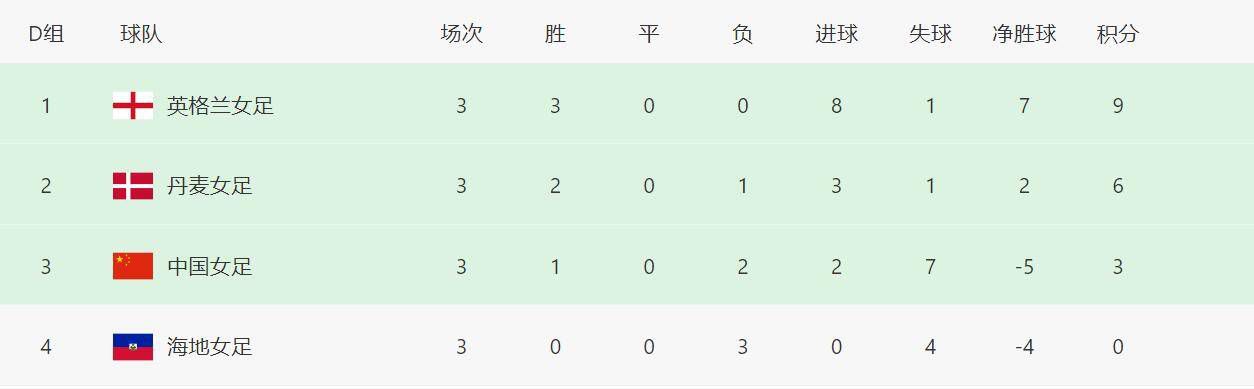 陈凯歌《妖猫传》力挺黄轩 保健操教学燃爆杀青趴 2016-12-30 12月29日晚，导演陈凯歌、总制片人陈红携主演黄轩、染谷将太等一众主创集体亮相“夜猫趴”杀青派对，并正式宣布电影《妖猫传》定档2017年12月22日。