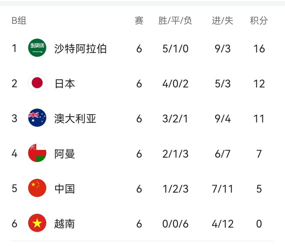 最受注目的必定是首次 疯狂营业！